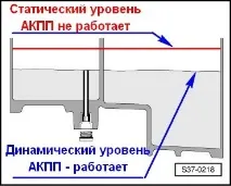 скоростна подмяна