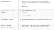 Alfalfa - Люцерна від SISEL люцерна