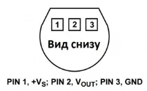 Ардуїно датчик температури LM35, Клас робототехніки робототехніки