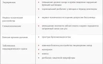 Alfalfa - Люцерна від SISEL його