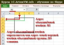 Адреси осередків у таблицях Excel таблицях