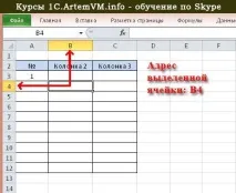 Адреси осередків у таблицях Excel адреси
