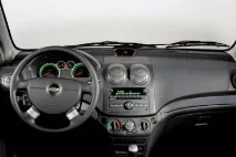 спецификации t250