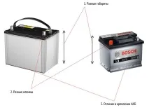 Автомобільні акумулятори для японських та корейських автомобілів - АКБ-СВІТ - Акумулятори автомобільні