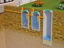 Автономна каналізація своїми руками будова та монтаж руками