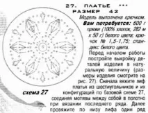 сукні