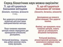 I. Курс зоології хребетних-04. Зоологія хребетних та її історія курс