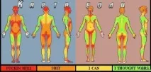 Татуювання на голові під щетину? DermMatch