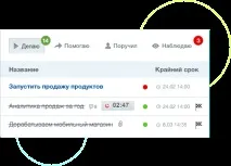автоматизация бизнеса