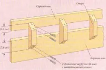 Креслення двоярусного ліжка своїми руками креслення