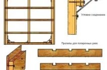 Креслення двоярусного ліжка своїми руками своїми