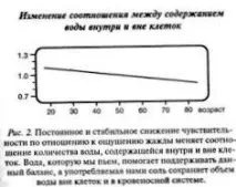 здорове