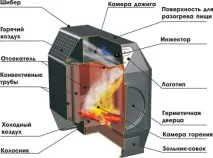 чавунна
