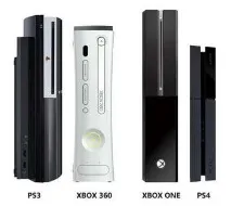 Що краще ps4 або xbox one Sony