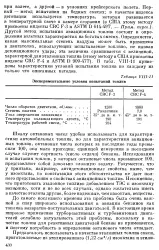 велика