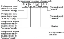 електроенергії