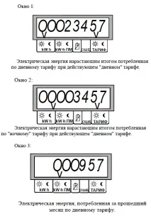означає