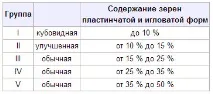 чакъл чакъл