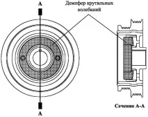амортисьорната ролка демпферна