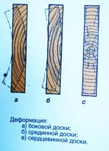 дошка