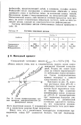 файнщайн енциклопедия