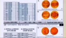 фалшифициране древни