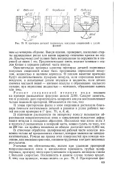 конус