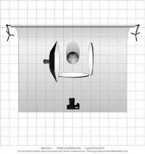 profoto