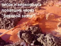 Глиняний замок свердловину