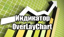 overlaychart показване