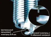 іридієві