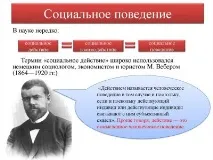 Індивід – поняття, розвиток, соціалізація та поведінка соціалізація