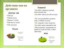 Дослідницька робота – quot; Заглянемо в чашку чаю - quot quot