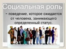 Індивід – поняття, розвиток, соціалізація та поведінка індивід