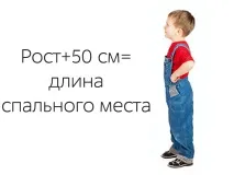 Інструкція Як вибрати дитячий диван дивана