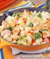 Італійська кухня, Макарони з куркою, рецепти з фото на 39 рецептів куркою