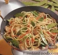 Італійська кухня, Макарони з куркою, рецепти з фото на 39 рецептів італійська