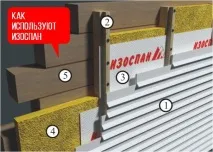 Ізоспан А Ізоспан