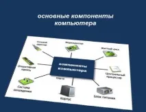 Як знайти комп’ютерні проблеми - РІШЕННЯ ПРОБЛЕМ У КОМП’ЮТЕРІ І ТЕЛЕФОНІ комп