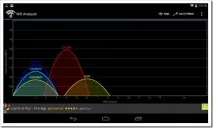Як самостійно усунути проблеми з Wi-Fi на планшетному комп’ютері усунути
