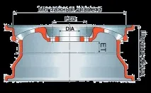 измерено милиметри измерено милиметри