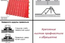 ондулін
