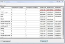 Як працювати з програмою Page-Weight Desktop працювати
