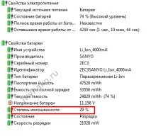 Як перевірити стан батареї ноутбука стан