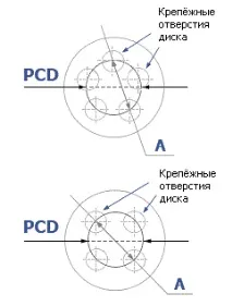 изберем измерено милиметри