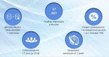 Як вибрати кадрове агентство агентство
