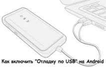 грешки активирам