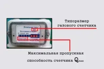 изберем газомер газомер