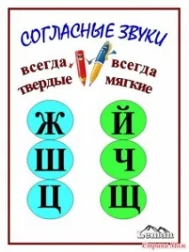 съгласни цветя