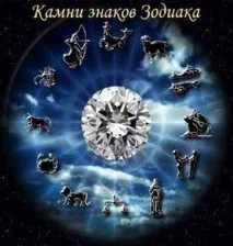 Камені для знаків зодіаку 2, Дорогоцінне каміння камені